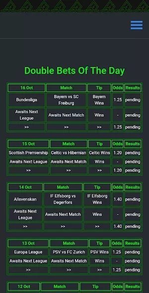Overview of jokabet casino login